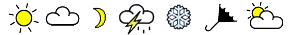English Weather Vocabulary